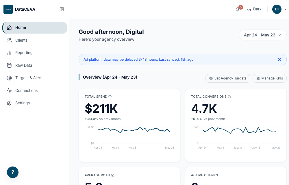 Home dashboard