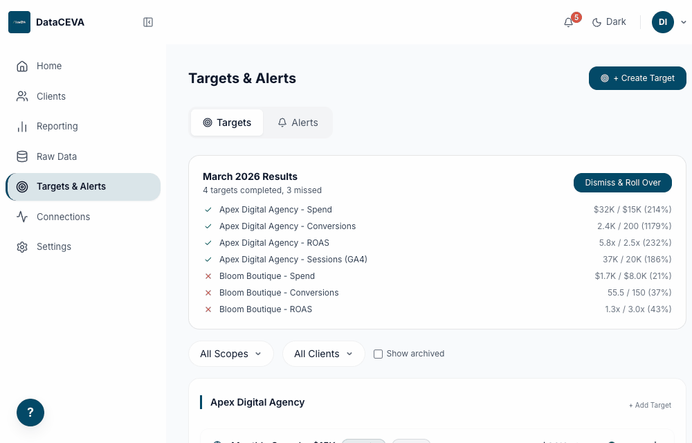 Targets tab