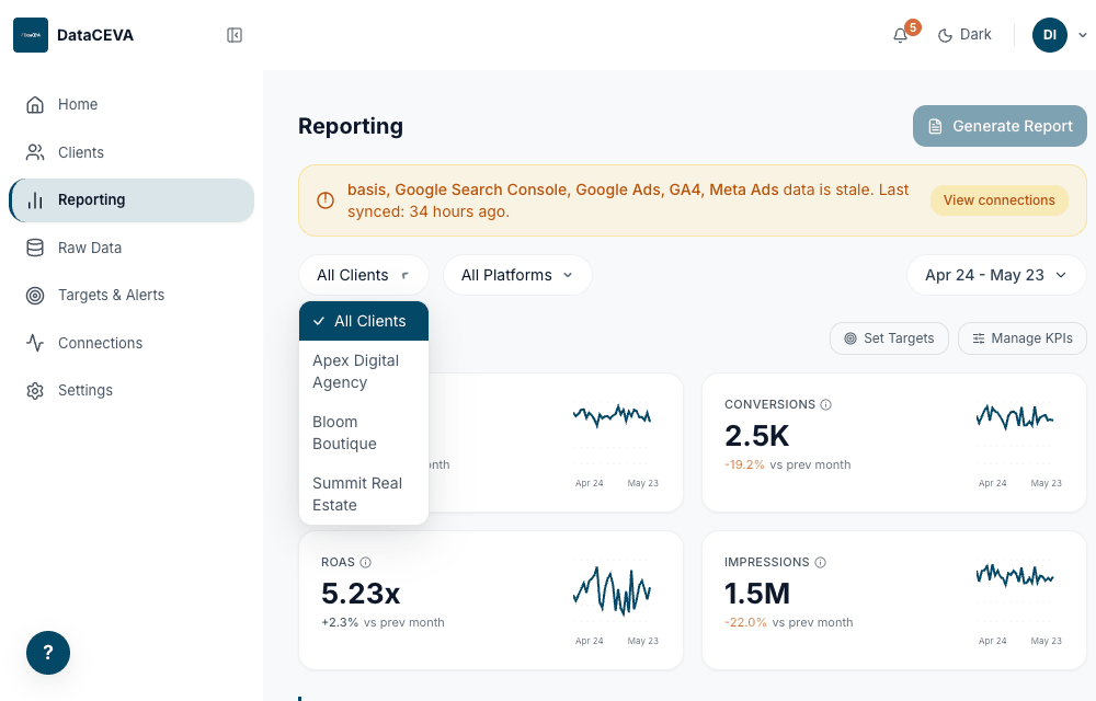 Reporting page