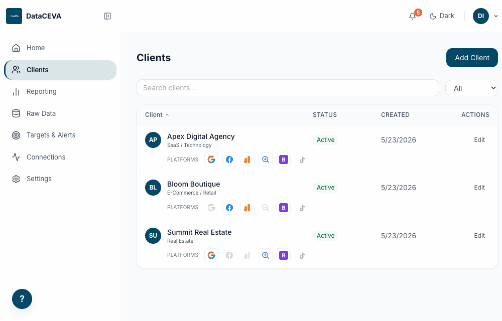 Client detail